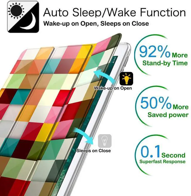 Alt view image 3 of 5 - DuraSafe Cases for iPad 7.9 Inch Mini 3 Mini 2 Mini 1 Gen [Mini 3rd 2nd 1st ] A1599 A1489 A1432 MH3F2LL/A Shock Proof Magnetic Dual Angle Stand with Honeycomb Pattern Printed Cover - Color Grid