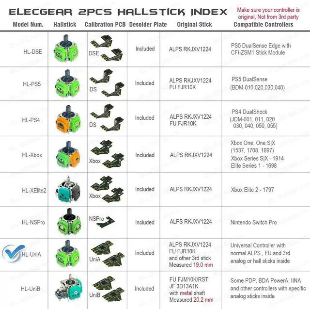 Alt view image 3 of 5 - ElecGear Hall Joystick Kit Replacement for Universal Controllers, 2x Hall Effect Control Stick + 2x Calibration PCB + Desoldering Repair Tools for Analog Stick Thumbsticks - HL-UniA