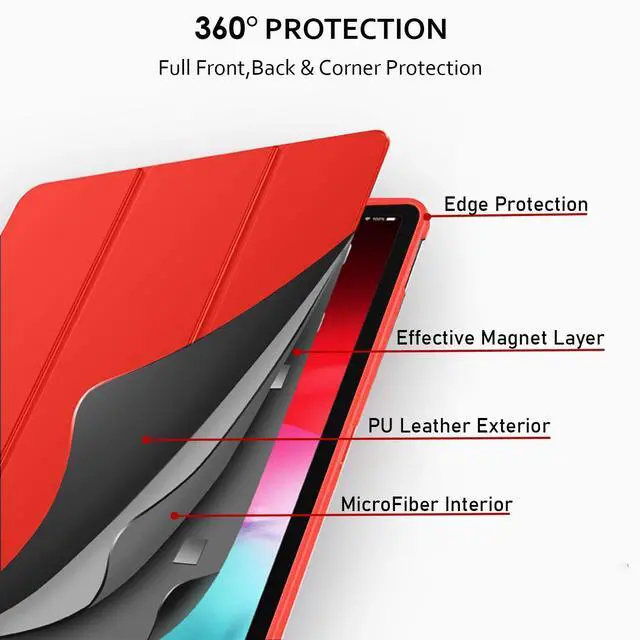 Alt view image 5 of 5 - DuraSafe Cases for iPad Mini 5th 4th 3rd 2nd 1st Generation Cover A2133 MUQY2LL/A MUQW2LL/A MUQX2LL/A A1538 MK6K2LL/A MK6J2LL/A MK6L2LL/A A1599 MGNV2LL/A MGYE2LL/A MGNR2LL/A A1489 ME276LL/A - Red