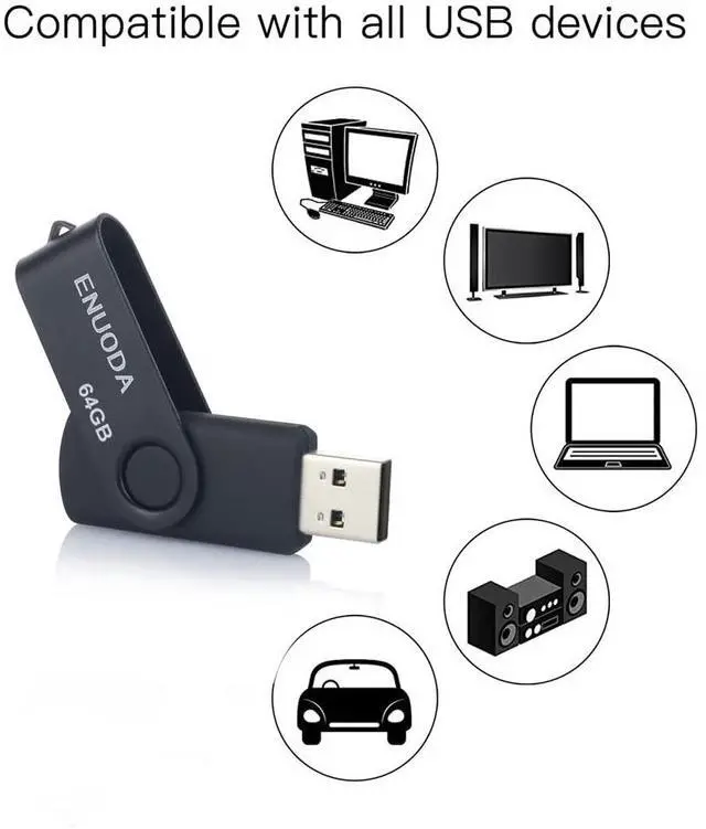 Alt view image 4 of 5 - ENUODA VGA to VGA Cable, 15 Pin 4.9 Feet Male to Male VGA Adapter for Computer PC to Monitor Screen Projector and 4 Pack High Speed 64GB USB Flash Drive for Storage and Backup