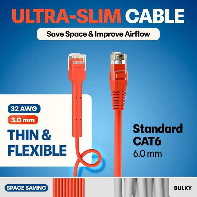 Alt view image 4 of 5 - Everest Ultra Slim Cat6a Ethernet Patch Cables 10ft (10-Pack) Orange - 10GB Cat 6a Patch Cable - Bendable, Flexible & Thin Ethernet Cable - Space Saving 32AWG 550MHZ Cat6a Cables - 100% Copper Wires