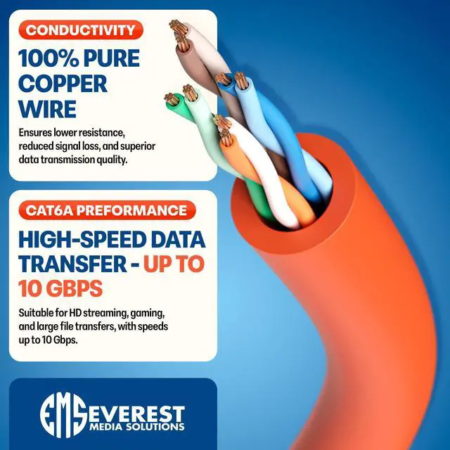 Alt view image 5 of 5 - Everest Ultra Slim Cat6a Ethernet Patch Cables 10ft (10-Pack) Orange - 10GB Cat 6a Patch Cable - Bendable, Flexible & Thin Ethernet Cable - Space Saving 32AWG 550MHZ Cat6a Cables - 100% Copper Wires