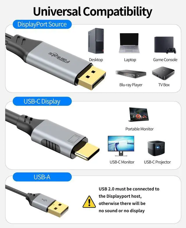 Alt view image 5 of 5 - fairikabe DisplayPort to USB C Cable, 4K@60Hz Display Port to USBC 6.6ft, DP 1.2 Male to Type-C Male Converter for USB-C Touchable Portable Monitor, Compatible for MacBook Pro/Air, iMac