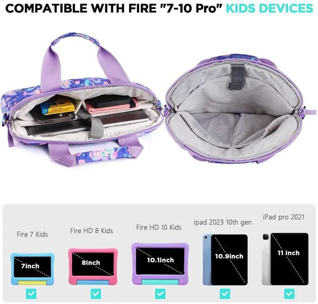 Alt view image 4 of 5 - Foxstory Kids Tablet Case for Girls, Kids Tablet Bag Sleeve Bag Suit for Fire HD 10, Fire HD 8, Fire 7 Kindle, Unicorn Purple