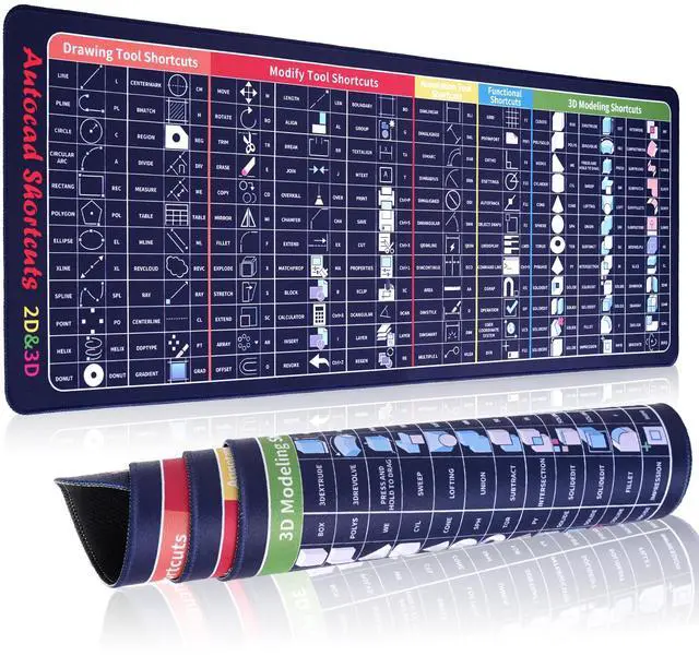 Main image of CAD Shortcuts XL Mouse Pad (31.5×11.8)  Extended Large Desk Mat with 60+ AutoCAD Commands, Stitched Edges, Non-Slip Base  Productivity Tool for Engineers, Architects, Students & Gamers