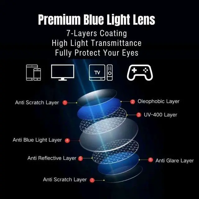 Alt view image 5 of 5 - GLASAOTO Oversized Cateye Blue Light Blocking Glasses for Woman Computer Reading Eyeglasses Frames UV Magnification 1.75 Leopard