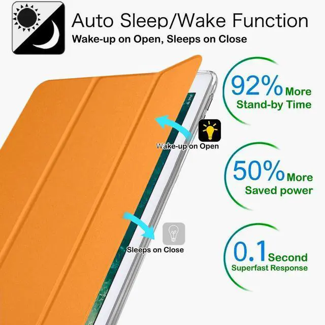 Alt view image 3 of 5 - DuraSafe Cases for iPad PRO 9.7 Inch [ PRO 9.7 2016 ] A1673 A1674 MLPX2LL/A MLPW2LL/A MLPY2LL/A MLYJ2LL/A Trifold Slim Smart TPU Transparent Back Cover with Adjustable Stand Feature - Orange