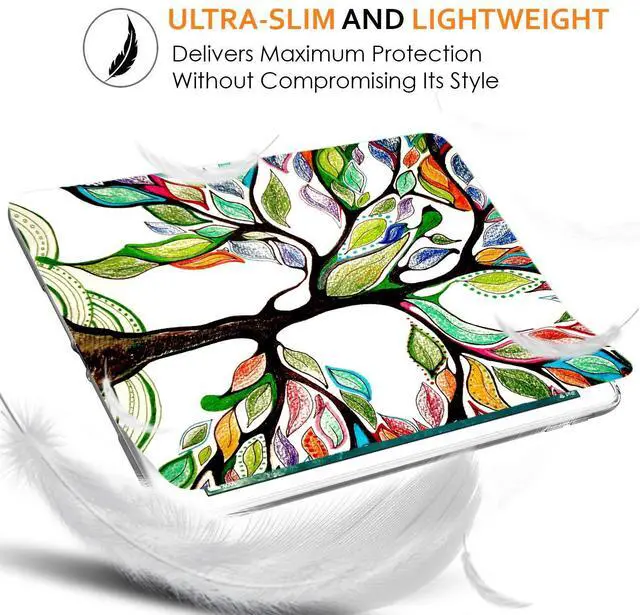 Alt view image 5 of 5 - DuraSafe Cases Compatible with iPad 10.5 Air 3rd Gen [ Air 3 2019 ] 10.5 inch MV172LL/A MV162LL/A MV152LL/A MUUT2LL/A MUUR2LL/A MUUQ2LL/A TriFold Printed Slim TPU Heat Dissipation Back-Olivia Tree