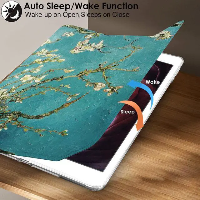 Alt view image 3 of 5 - DuraSafe Cases for iPad 9.7 Inch 6th 5th Air 1st Air 2nd Gen [iPad 5 6 Air 1 2 ] A1893 A1954 A1822 A1566 MD785LL/B MD788LL/B MD786LL/B MD789LL/B Printed Case TPU Heat Dissipation Back - Blossom