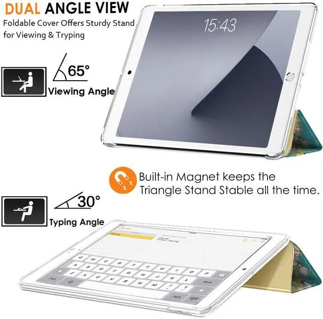 Alt view image 4 of 5 - DuraSafe Cases for iPad 9.7 Inch 6th 5th Air 1st Air 2nd Gen [iPad 5 6 Air 1 2 ] A1893 A1954 A1822 A1566 MD785LL/B MD788LL/B MD786LL/B MD789LL/B Printed Case TPU Heat Dissipation Back - Blossom