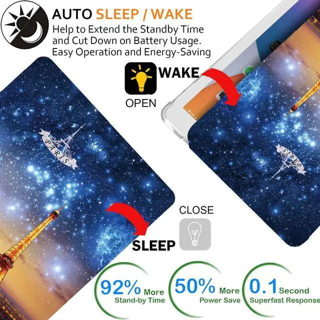 Alt view image 3 of 5 - DuraSafe Cases for iPad Mini 5 7.9 Inch 2019 [ Mini 5th Gen ] A2133 A2124 A2126 A2125 Printed Smart Trifold Lightweight Soft Silicone Transparent Front & Back Cover - Eiffel Tower Print
