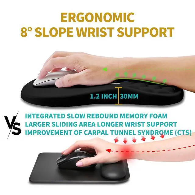 Alt view image 4 of 5 - Hokafenle Ergonomic Mouse Pad Wrist Support, Wrist Rest Mousepad for Carpal Tunnel Pain Relief with Integrated Memory Foam Slope Massage Bulge (11.8x7.9 inch,Inspirational Quote