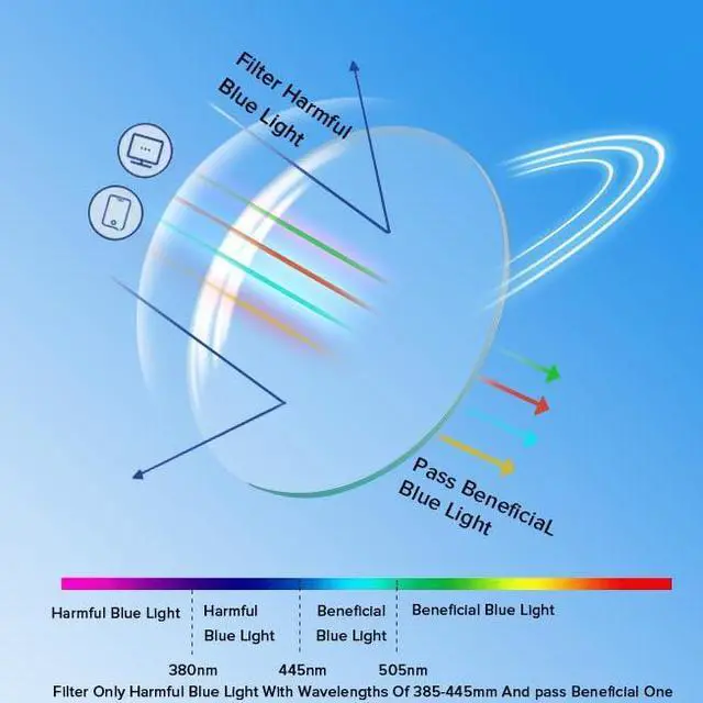 Alt view image 5 of 5 - HOKETOP Blue Light Blocking Glasses for Men Anti-Fatigue Computer Monitor Gaming Glasses Prevent Headaches Glasses, Arrow Silver/Black