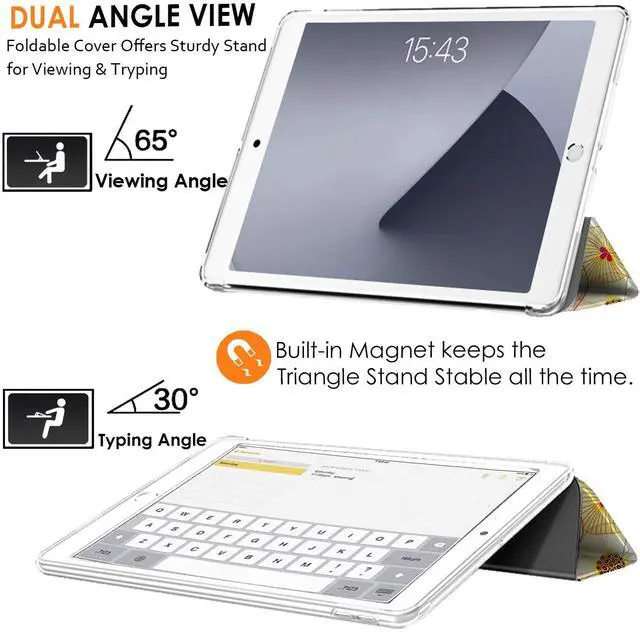Alt view image 4 of 5 - DuraSafe Cases for iPad PRO 9.7 Inch [ PRO 9.7 2016 ] A1673 A1674 MLPX2LL/A MLPW2LL/A MLPY2LL/A MLYJ2LL/A Trifold Printed Adjustable Stand Feature Case with TPU Heat Dissipation Back - Yarn Flowers