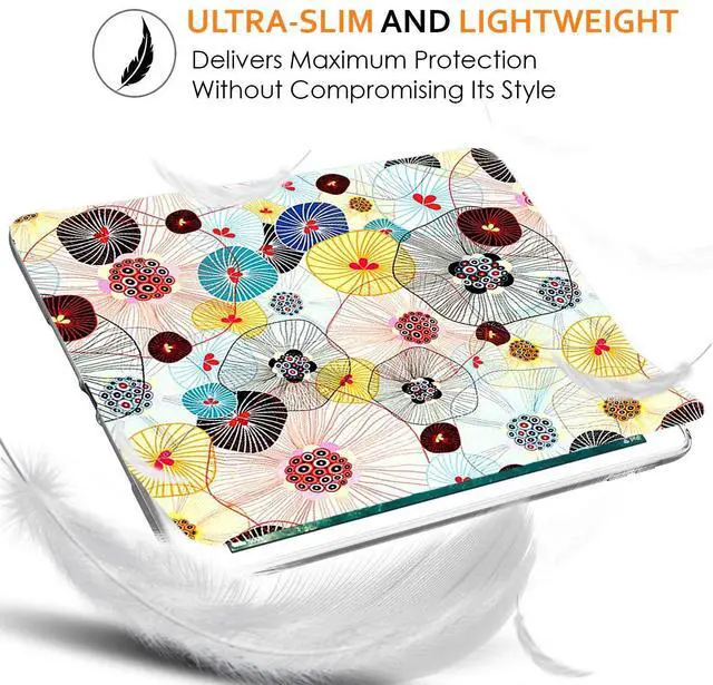 Alt view image 5 of 5 - DuraSafe Cases for iPad PRO 9.7 Inch [ PRO 9.7 2016 ] A1673 A1674 MLPX2LL/A MLPW2LL/A MLPY2LL/A MLYJ2LL/A Trifold Printed Adjustable Stand Feature Case with TPU Heat Dissipation Back - Yarn Flowers