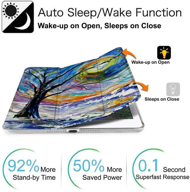 Alt view image 3 of 5 - DuraSafe Cases for iPad PRO 9.7 Inch 2016 [ PRO 9.7 2016 ] A1673 A1674 A1675 Trifold Printed Hard Smart PC Transparent Back Cover - Tree Sculpture Print