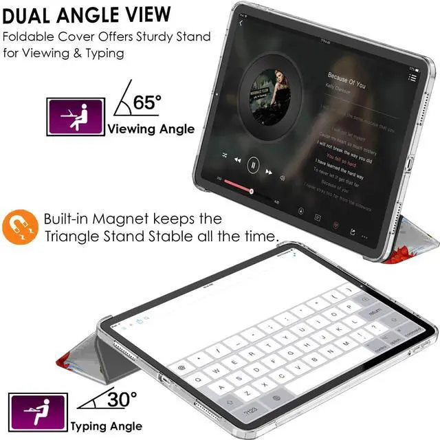 Alt view image 4 of 5 - DuraSafe Cases for iPad Air 4th, Air 5th, Air 6th, Air 11 Model Smart Slim Lightweight Protective Cover with Auto Wake/Sleep Function-Birds & Flowers