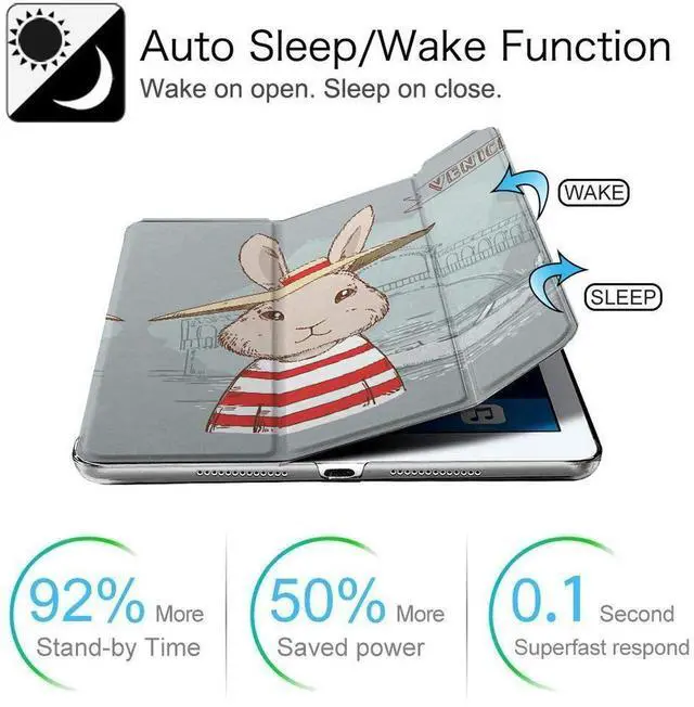Alt view image 3 of 5 - DuraSafe Cases for iPad Mini 4 7.9 Inch 2015 [ Mini 4th Gen ] A1538 A1550 Trifold Printed Hard Smart PC Transparent Back Cover - Rabbit Cartoon Print
