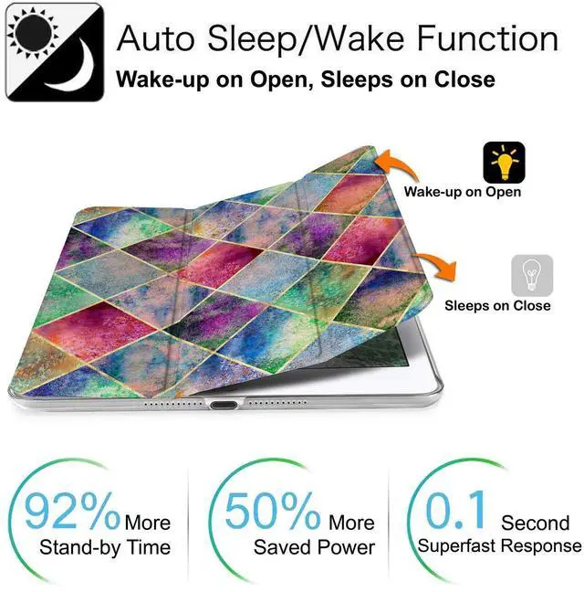 Alt view image 3 of 5 - DuraSafe Cases for iPad PRO 9.7 Inch 2016 [ PRO 9.7 2016 ] A1673 A1674 A1675 Trifold Printed Hard Smart PC Transparent Back Cover - Diagonal Grid