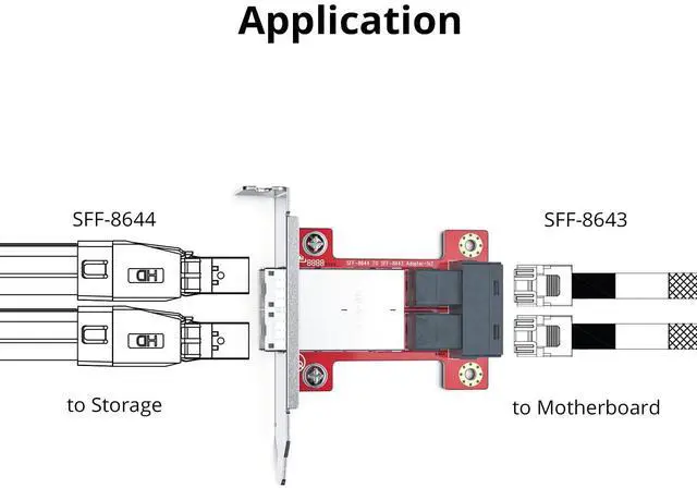 Alt view image 3 of 5 - Internal SFF-8643 to External SFF-8644 Mini SAS Adapter, Dual Ports