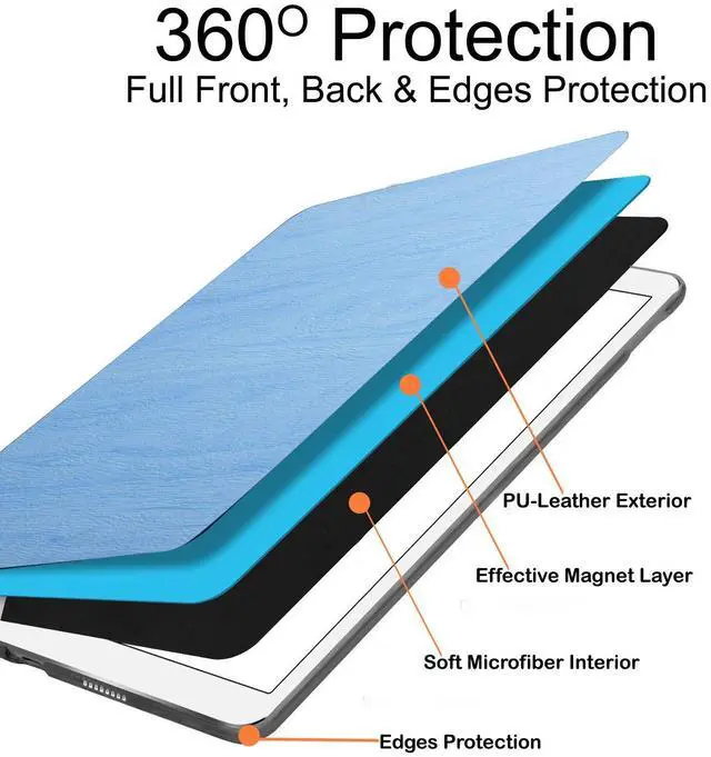 Alt view image 4 of 5 - DuraSafe Cases for iPad Mini 4 7.9 Inch 2015 [ Mini 4th Gen ] A1538 A1550 MK6K2LL/A MK6J2LL/A MK6L2LL/A Tree Texture Folio Smart Cover with Protective Sleek & Classic Design - Sky Blue