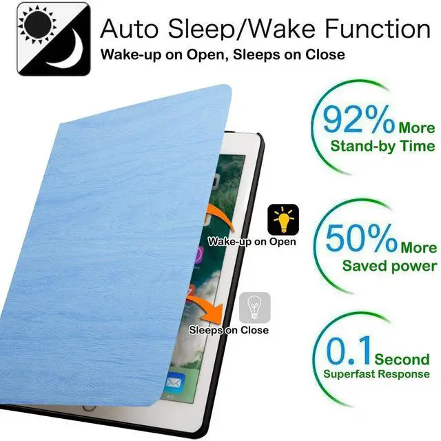 Alt view image 3 of 5 - DuraSafe Cases for iPad Mini 4 7.9 Inch 2015 [ Mini 4th Gen ] A1538 A1550 MK6K2LL/A MK6J2LL/A MK6L2LL/A Tree Texture Folio Smart Cover with Protective Sleek & Classic Design - Sky Blue