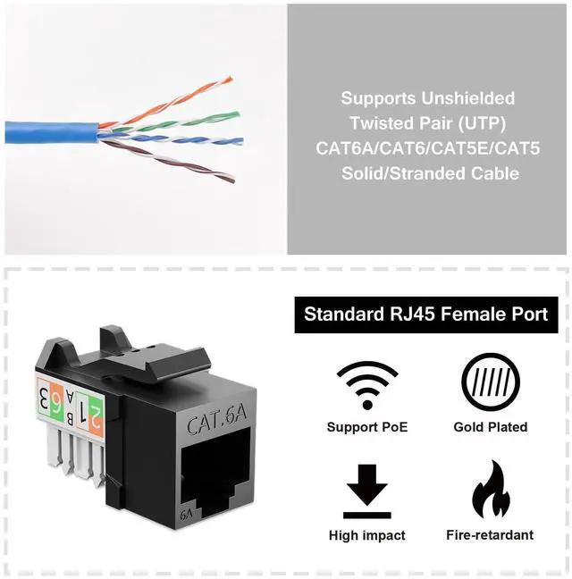 Alt view image 4 of 5 - iwillink 10Gbps Cat6A Keystone Jack, 25-Pack RJ45 Keystone Jacks 90-Degree, Ethernet Keystone Jacks with Keystone Punch-Down Stand, Black