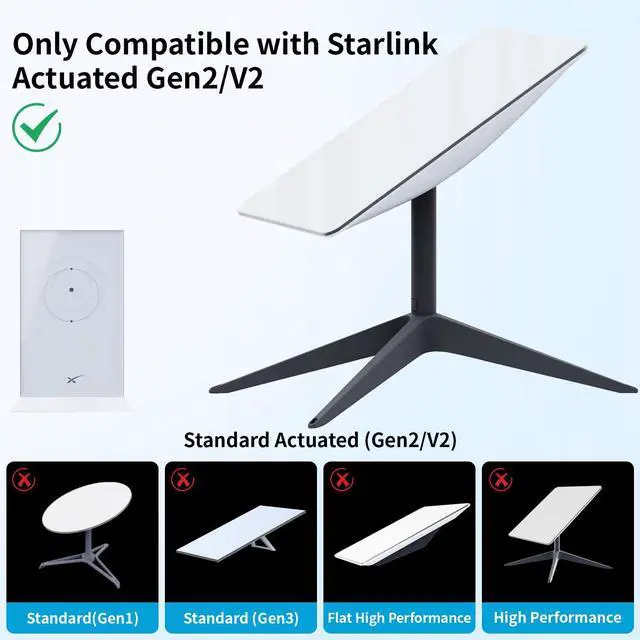 Alt view image 2 of 5 - HVMKSR Starlink Ethernet Adapter for Standard Actuated Gen 2, RJ45 Gigabit Wired External Network Connection for V2, Black