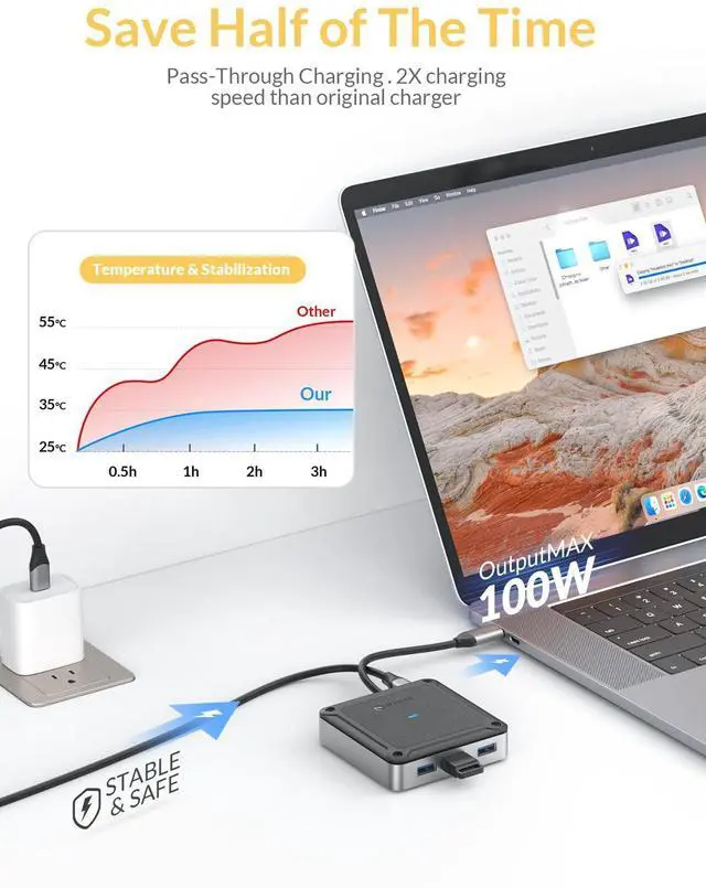 Alt view image 5 of 5 - USB C Hub, IAMAKER 8 Port USB-C Hub Multiport Adapter, 4K@60Hz HDMI Port & 1Gbps Ethernet & 100W Power Delivery & 3 Port USB 3.0 Data Ports & SD and TF Card Reader, USB C Splitter Dongle
