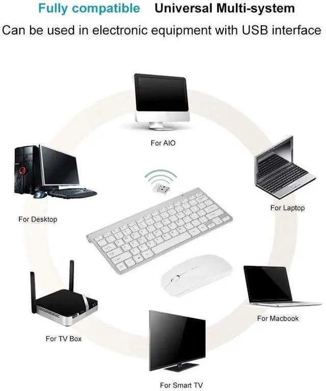 Alt view image 3 of 5 - Keyboard Mouse Combo, 2.4GHz Slim Keyboard and Mouse Kit for Desktop, Computer, PC(Silver)