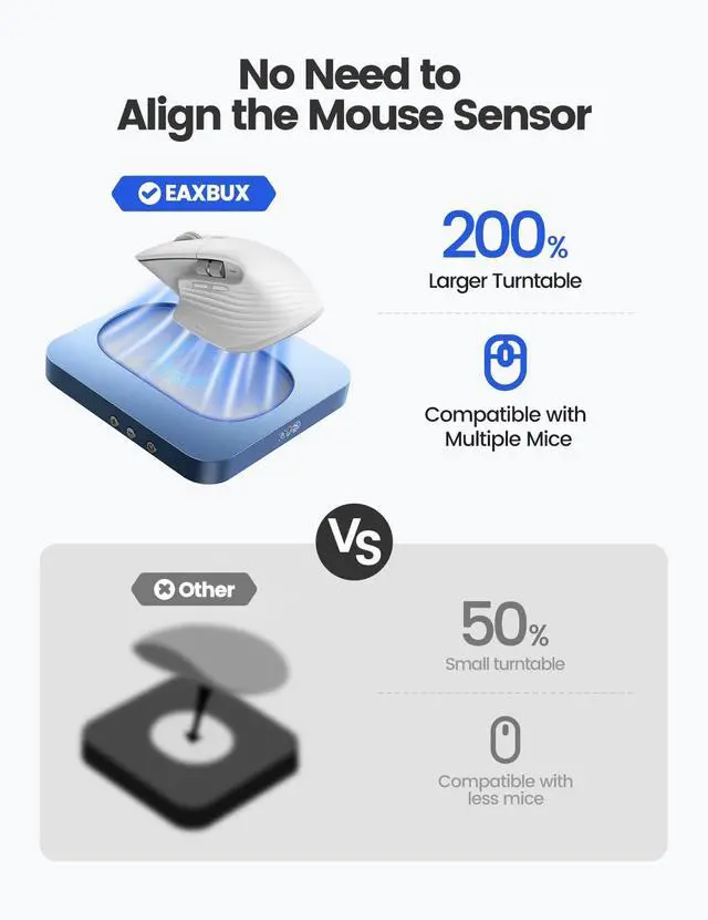 Alt view image 2 of 5 - EAXBUX Undetectable Mouse jiggler,Mouse Mover Wiggler Shaker Device with Enlarged Turntable Adjustable Interval,LED Display Moves Randomly,for Gift Keeps PC/Laptap Active to Improve Office Efficiency
