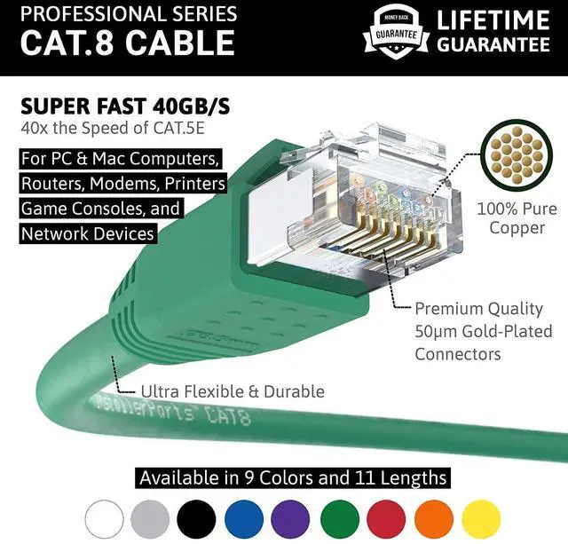 Alt view image 2 of 5 - InstallerParts Ethernet Cable CAT8 Cable 15 FT - Green - Professional Series - 40Gigabit/Sec Network/High Speed Internet Cable for Router, Modem,Gaming/2000 MHZ, 24AWG