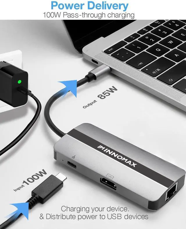Alt view image 5 of 5 - USB C Hub Ethernet, INNOMAX 6 in 1 USB C to USB 3.0 Hub, Multiport Adapter with HDMI 4K 30Hz, 100W Power Delivery, 1000M Ethernet, 3 USB 3.0 5Gbps Fast Data Ports for MacBook Pro Air, iPad and More