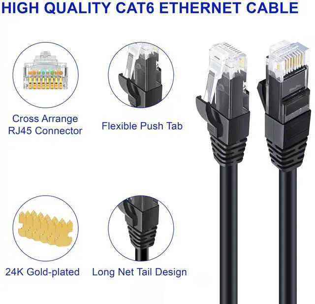 Alt view image 4 of 5 - Fazawan Cat6 Ethernet Cable 150Ft 10 Gbps Cat6 Network Cord Support Cat6 Cat5e Cat5,with 25 Cable Ties,25 Cable Clips