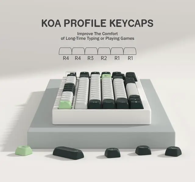Alt view image 3 of 5 - YMKPVR KBDiy Botanical KOA Profile Keycaps 60 Percent,Dye-Sublimation PBT Green Custom Keyboard Keycap,131 Key Cap Set for Cherry Gateron MX Switches Mechanical Keyboards