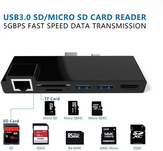 Alt view image 3 of 5 - Portable Dock for Surface Pro 4/5/6 USB Hub Docking Station with 1000M Ethernet Port, 4K HDMI, 2 x USB 3.0 Ports, SD/Micro SD Card Reader,LAN Adapter for The 4th/5th/6th-gen Surface Pro 2016/2017/2018