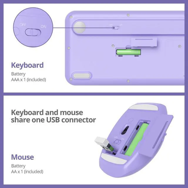Alt view image 5 of 5 - iRoboosta Purple Colorful Wireless Keyboard and Mouse Combo Set, 2.4GHz Retro Typewriter Aesthetic Keyboard, Full Size Cute Keyboard with Number Pad, Home and Office Silent Keyboards (Purple)