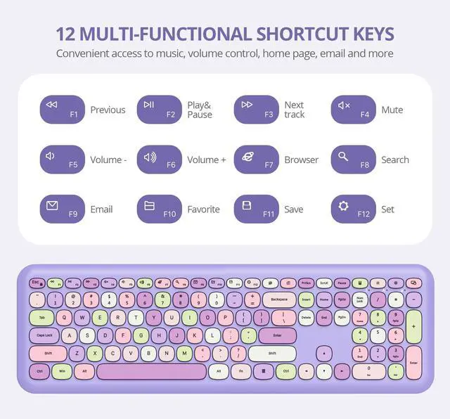 Alt view image 4 of 5 - iRoboosta Purple Colorful Wireless Keyboard and Mouse Combo Set, 2.4GHz Retro Typewriter Aesthetic Keyboard, Full Size Cute Keyboard with Number Pad, Home and Office Silent Keyboards (Purple)