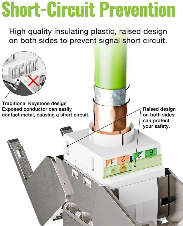 Alt view image 2 of 5 - LEENUE 12 Pack RJ45 Keystone Jack Cat7, Gold-pated Keystone Modul for CAT7 CAT6A CAT6 Network Cable PoE, RJ45 Connector, Ethernet Patch Network Cable, Ethernet Socket and Patch Panel, 10 Gbps/600MHz