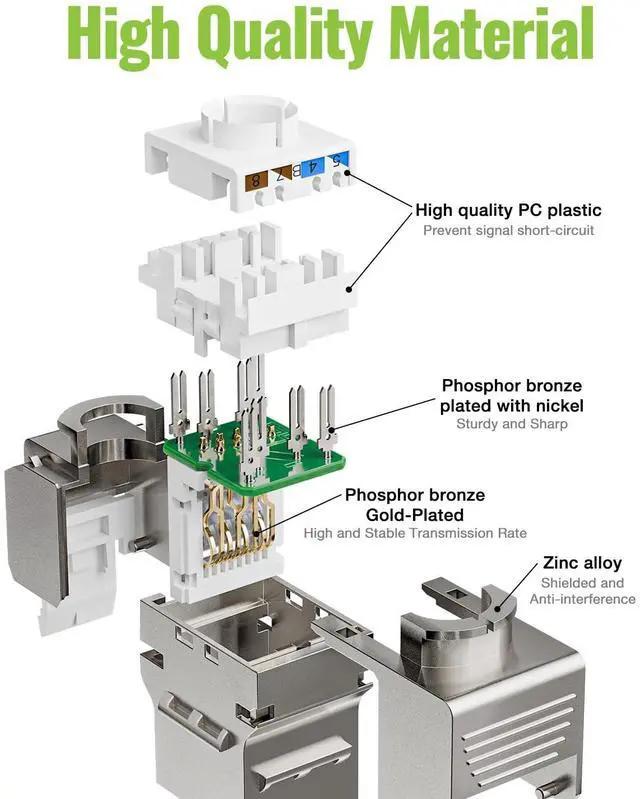 Alt view image 3 of 5 - LEENUE 12 Pack RJ45 Keystone Jack Cat7, Gold-pated Keystone Modul for CAT7 CAT6A CAT6 Network Cable PoE, RJ45 Connector, Ethernet Patch Network Cable, Ethernet Socket and Patch Panel, 10 Gbps/600MHz