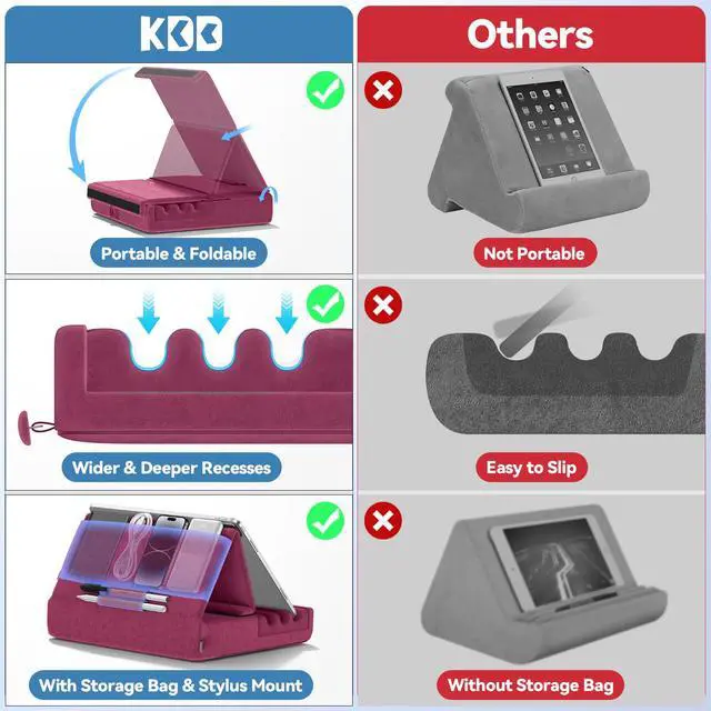 Alt view image 4 of 5 - KDD Tablet Pillow Holder, Foldable iPad Stand for Lap, Bed and Desk -Tablet Soft Pad Dock with Pocket & Stylus Mount Compatible with iPad Pro 12.9, 10.5, 9.7 Air Mini 6 5 4 3, Galaxy Tab, E-Reader