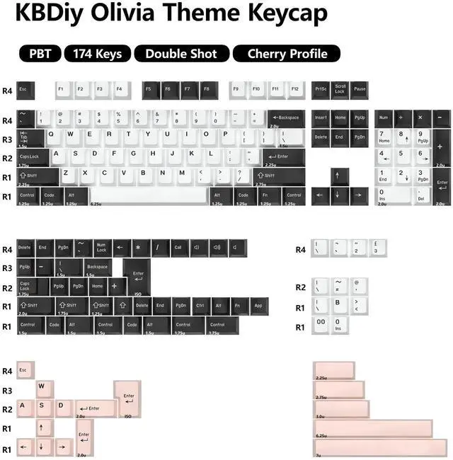 Alt view image 2 of 5 - KBDiy Olivia Female keycaps PBT Double Shot Keycap Set,174 Keys Pink Keycaps 60 Percent Cherry Profile Keycap for 61/64/68/84/87/100/104/108 Mechanical Keyboard