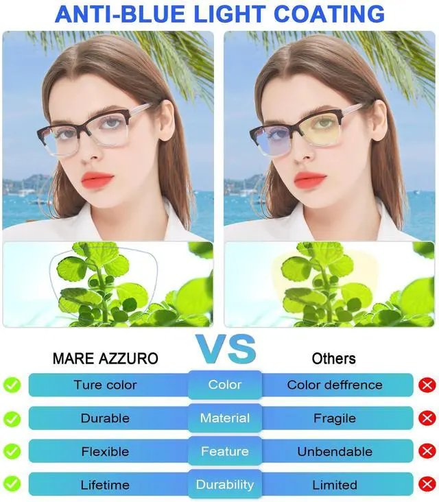 Alt view image 4 of 5 - MARE AZZURO Blue Light Blocking Glasses, Computer Reading Gaming TV Phones Glasses for Women Men, UV400 Clear Lens Eye Protection