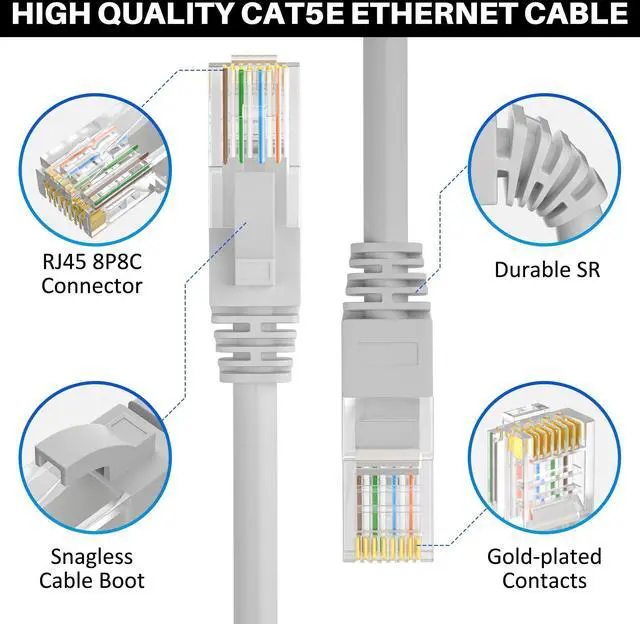 Alt view image 2 of 5 - Cat5e Ethernet Cable 250 FT, Long Cat 5e Internet Cable, Grey Snagless Patch Cord, Flexible, Network, LAN, PoE, Standard RJ45 Connector for PC, Server, Router, Modem, TV, PS5 - with 15 Cable Ties