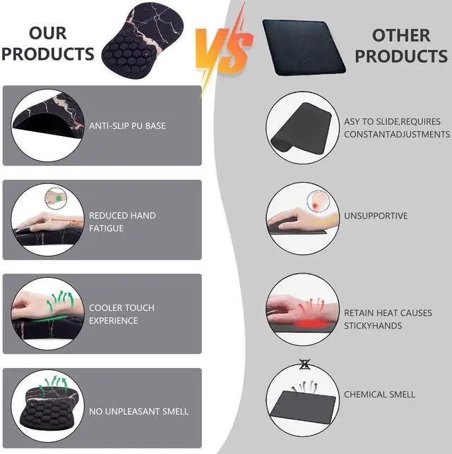 Alt view image 5 of 5 - Laokiiy Mouse Pad Wrist Support, Ergonomic Mouse Pad with Wrist Rest, Comfortable Computer Mouse Pad for Laptop, Pain Relief Mousepad with Non-Slip PU Base Black Gold Marble