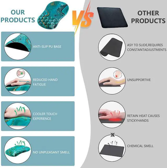 Alt view image 4 of 5 - Laokiiy Mouse Pad Wrist Support, Ergonomic Mouse Pad with Wrist Rest, Comfortable Computer Mouse Pad for Laptop, Pain Relief Mousepad with Non-Slip PU Base Green