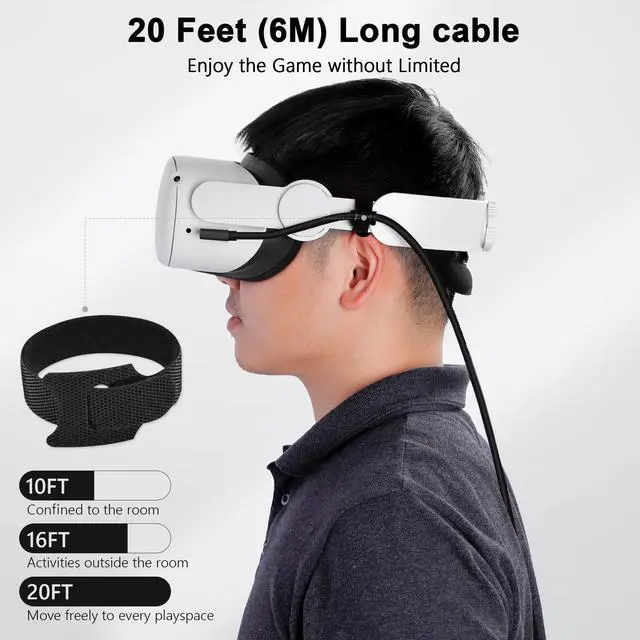 Alt view image 5 of 5 - Kuject Link Cable 20FT Compatible for Quest 3S/3, Quest 2/Pro, Pico 4, VR Headset Accessories Cable for Rift S/Steam VR Games, USB 3.0 Type C to C High Speed Data Transfer Charging Cord for Gaming PC