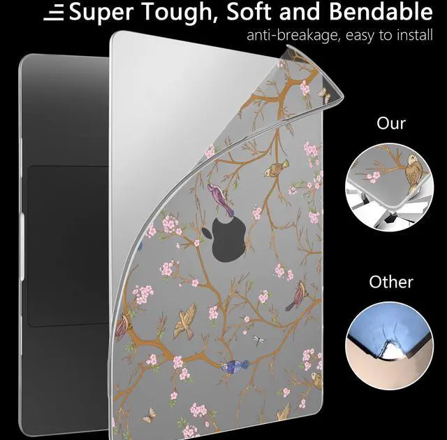Alt view image 3 of 5 - MEEgoodo for M4 MacBook Pro 16 inch Case 2024 2023 2021, Flexible & Matte Case Fit Model A3403/A3186/A2991/A2780/A2485 M3 M2 M1 Pro/Max, Cherry Blossom & Sparrow