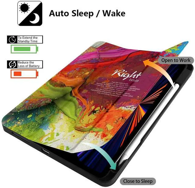 Alt view image 5 of 5 - MEEgoodo for iPad Pro M2 12.9 Case 6th/5th/4th/3rd Generation 2022 2021 2020 2018 with Pencil Holder, Tablet Cover with Soft TPU Back Shell, Brain