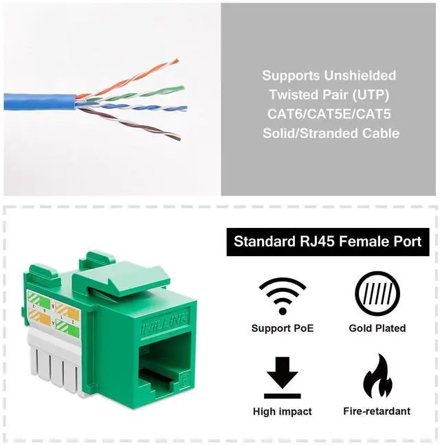 Alt view image 3 of 5 - Iwillink 10Gbps Cat6 Keystone Jack, RJ45 Keystone Jack 25-Pack and Keystone Punch-Down Stand, UTP Modular Ethernet Jack Insert 90-Degree, Punch Down Keystone Jack Adapter, Green
